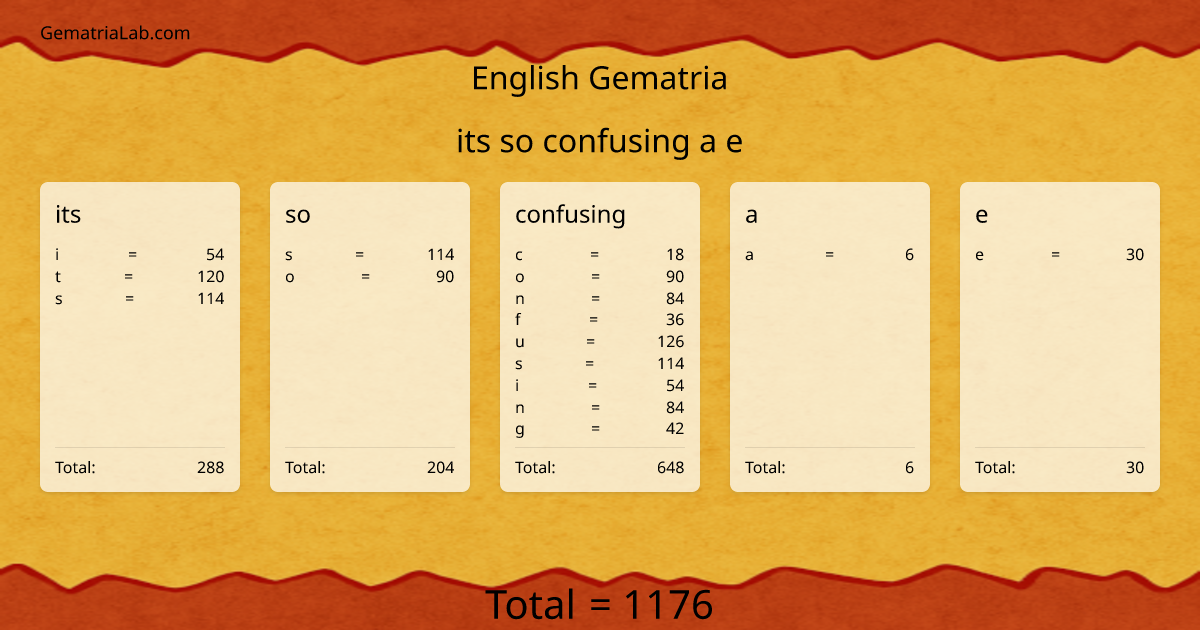 its so confusing a e in english Gematria